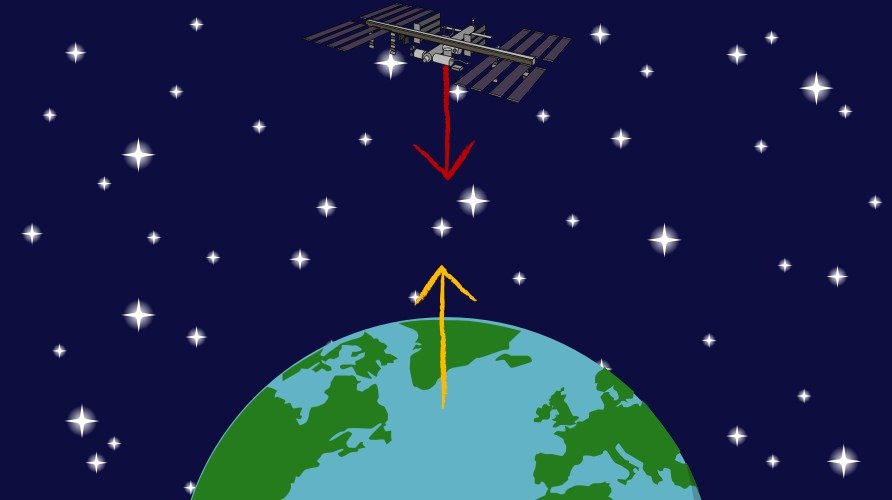 Massa gravitacional